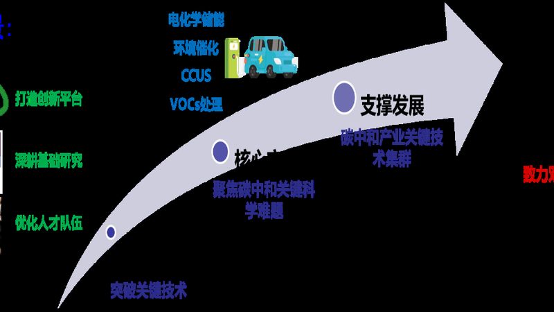 食品级增稠剂：2025年十大品牌解析